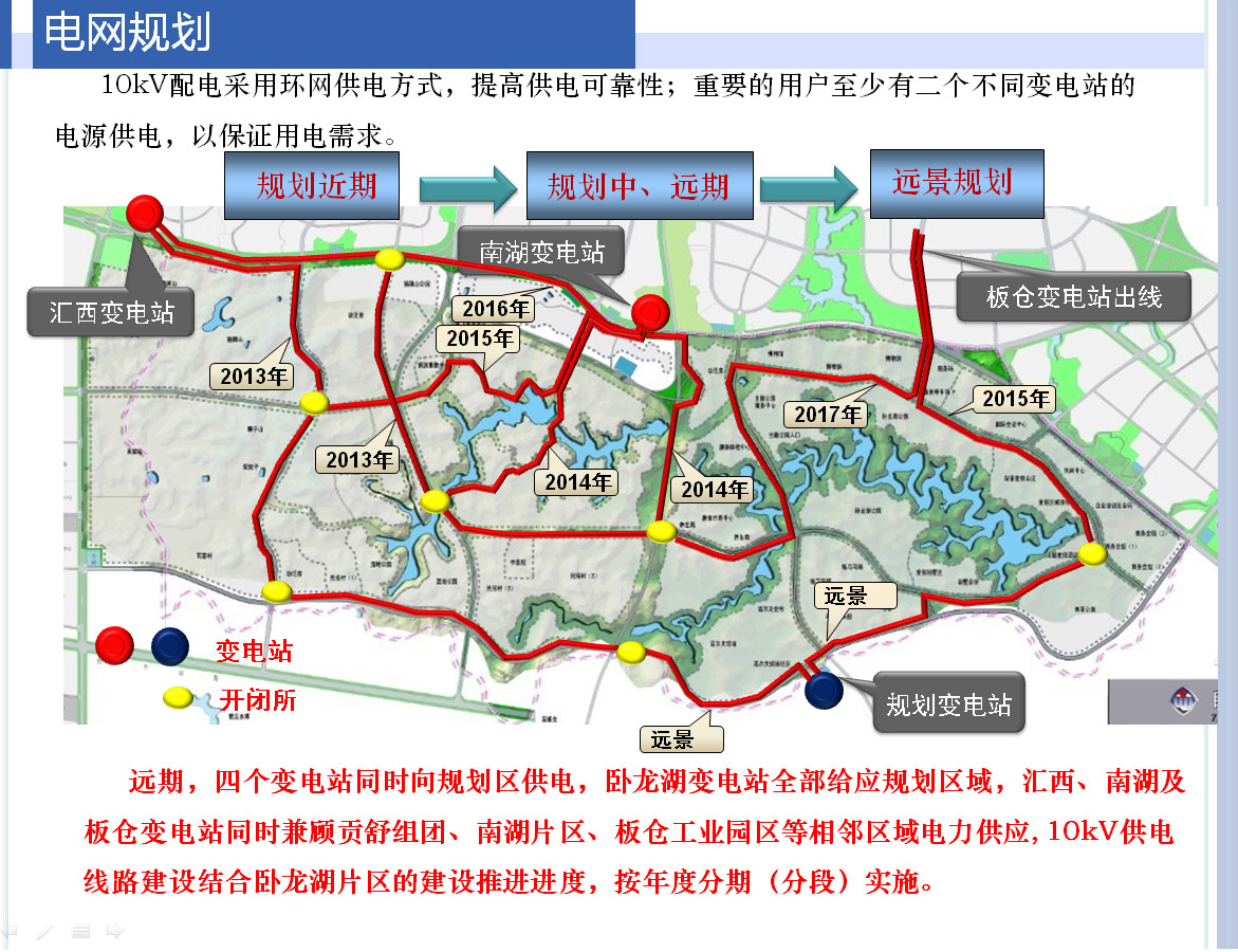 自贡卧龙湖片区基础设施规划及路网设计