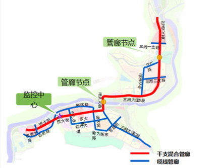 理县县城地下综合管廊专项规划
