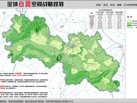 自贡市全域空间战略发展规划